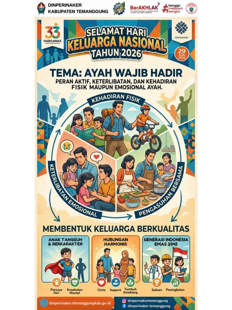 SELAMAT HARI KELUARGA NASIONAL TAHUN 2026